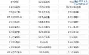 名字好听的韩文歌