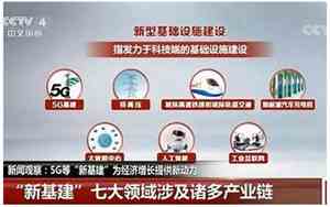 传统基建公司名字有哪些