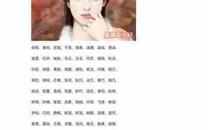 古代的好名字是女生名字