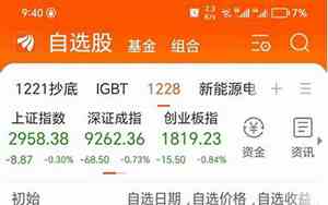 名字好听的股