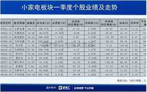 家电公司起名逻辑大全图片