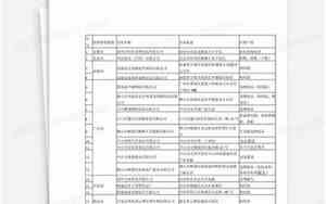 出口宠物食品公司起名字