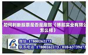 南洋实业公司名字怎么样