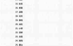 好听的名字冷酷版