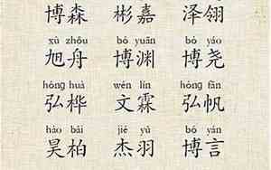 带熊的好名字男孩子