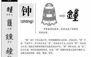 带钟字的好听名字