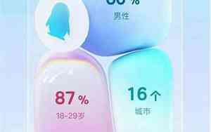 2021带来好运的网名qq