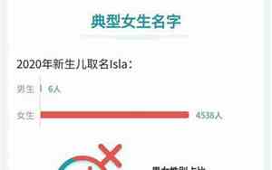 好名字真的很难听英文
