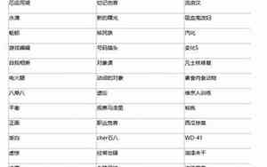 乐队的名字大全虎宝宝