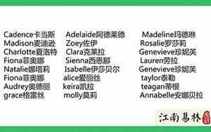 好名字微信名英文女