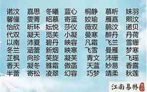 兔宝宝名字带木火