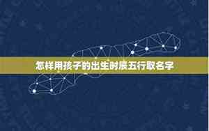 宝宝时辰取名字