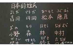 好听的没有姓氏的名字
