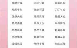 qq沙雕网名
