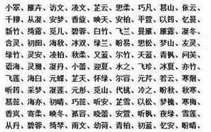 古古代男子好听的名字