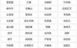 快手流行qq网名女生简单气质
