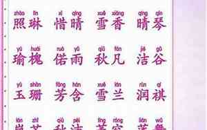 女宝宝潘姓单字名字
