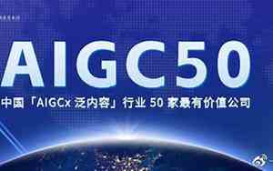 各省最有价值公司名字