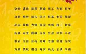 建设公司起名大全参照表