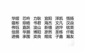 王姓好听的名字诗经