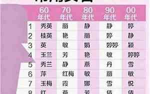 女的恶心好听的名字