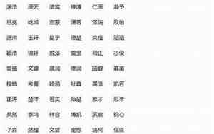 教育公司起名参考