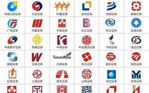 商标金融公司名字大全
