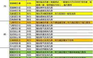 天龙八部宝宝套的名字