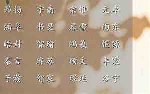 可爱的意涵宝宝名字