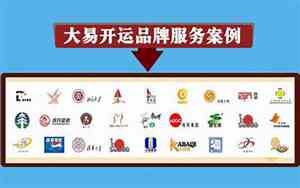 品牌代理公司怎么起名