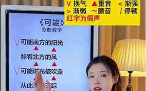 唱歌非常好听像什么