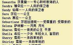 寓意成功的好名字有哪些