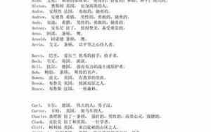 拥抱美好名字大全英文