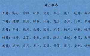 旺桃花宝宝小名名字