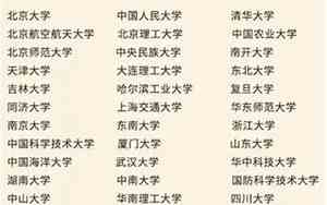 德州好听的大学名字