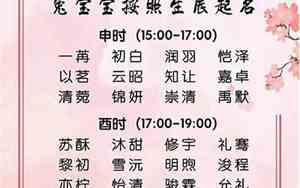火字旁的女宝宝名字