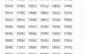 火弱男宝宝名字