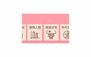 冰激凌是个好名字吗英文