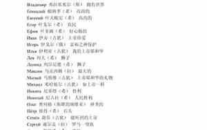 俄罗斯男宝宝名字