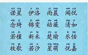 姓付宝宝名字大全女孩