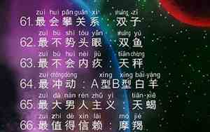 星座网名