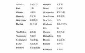 不太友好名字有哪些英文