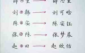 父母用什么样的名字好听