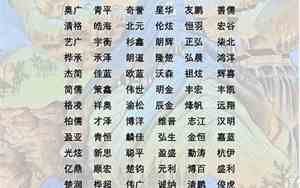 活跃文化公司名字大全
