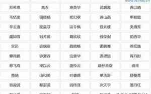 12个字搞笑qq网名