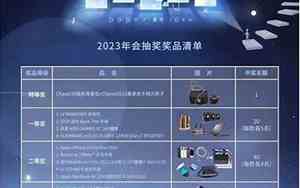 创意年会奖品公司名字