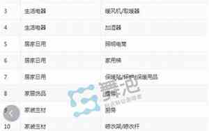 家居类目好听的名字
