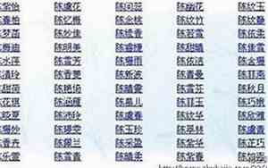 女孩名字明显好听的字体