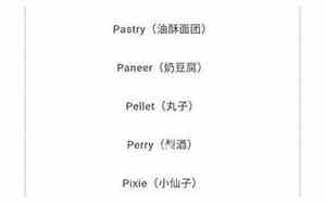 好听英文名带芳