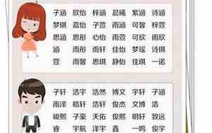 中国式宝宝名字